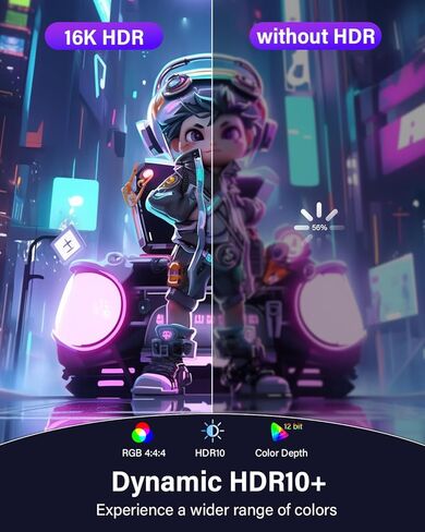 كابل منفذ عرض 16K 8K 10FT 2 حزمة، سلك DP عالي السرعة CL3، 8K@60 هرتز، 4K@144 هرتز، يدعم 40 جيجابت في الثانية، معدل تحديث عالٍ لشاشة الألعاب، الكمبيوتر المحمول، HBR3، HDR، بطاقة الرسومات 4090,7900، الكمبيوتر الشخصي in Kuwait