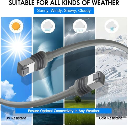 AOPOCKAN TECH Starlink Gen 3 Cable 150 ft, Starlink Standard Generation 3, Starlink Satellite V3 Waterproof Replacement Extension Cable in Saudi Arabia