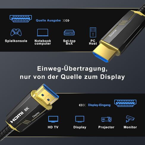 Fiber Optic HDMI Cable 100FT, 8K (HDMI 2.1,48Gbps) Ultra High Speed HDMI Cord with Gold Plated Connectors, 8K@60Hz 4K@120Hz, Compatible for HDTV PC Projector Large Display, Male-to-Male in Saudi Arabia