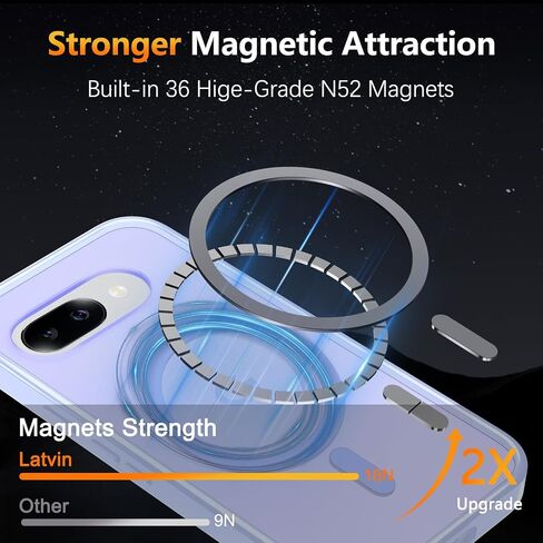 for Google Pixel 9a Case, Magnetic Phone Case with 1 Screen Protector [Military Grade Protection] [Compatible with MagSafe] Translucent Matte Protective Cover for Pixel 9a, Lavender Purple in Saudi Arabia