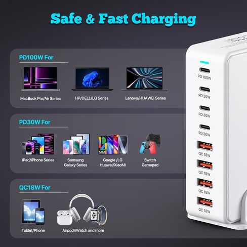 USB C Charger, 200W 8-Port USB C Charging Station Hub【4 USB C+4 USB A】, GaN Fast Charger, Compatible with MacBook Pro/Air/Google Pixel/iPhone 15/14/13/Galaxy S24/S23/S22/Smartphones/Laptops/Tablets in Kuwait