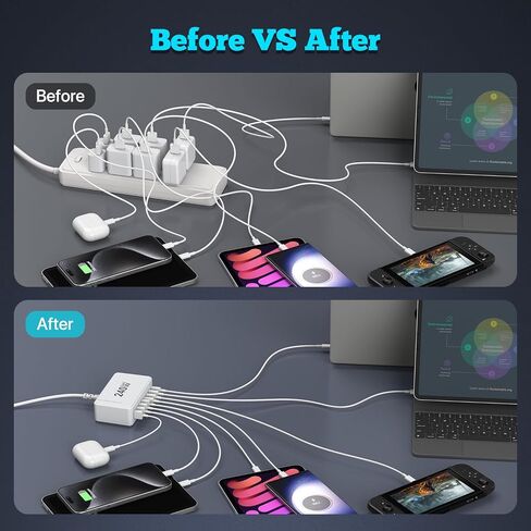 USB C Charger, 200W 8-Port USB C Charging Station Hub【4 USB C+4 USB A】, GaN Fast Charger, Compatible with MacBook Pro/Air/Google Pixel/iPhone 15/14/13/Galaxy S24/S23/S22/Smartphones/Laptops/Tablets in Kuwait