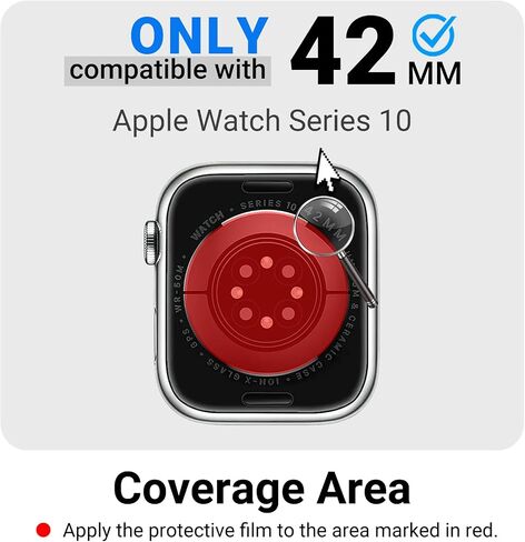 [5 Pack] Flex Guard Nickel Metal Allergy Back Protector for Apple Watch Ultra 2, Prevent Rash, Contact Dermatitis, Soft Film, Sensor Protector, Back Cover for iWatch 49mm in Kuwait