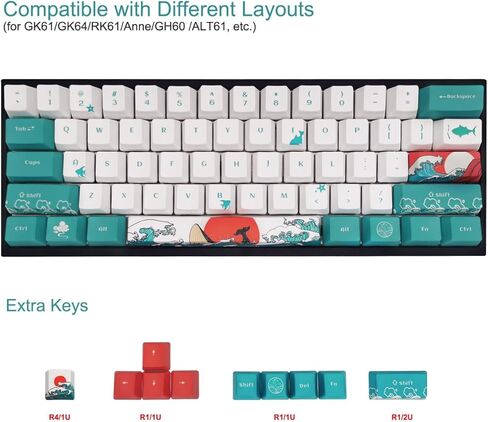 X XVX Shine من خلال Ceycaps PBT ، مفاتيح مخصصة 60 75 100 ٪ OEM ملفات تعريف ، قبعات مفتاح Doubleshot تم تعيينها لـ 61/64/68/84/87/100/104/108 لوحة مفاتيح ميكانيكية للألعاب ، التدرج الرمادي in Kuwait