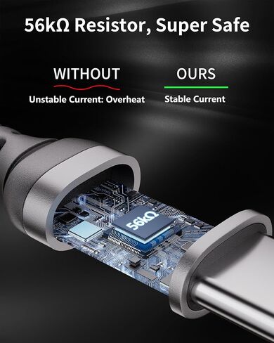 2FT USB C Cable for iPhone 16/15 Pro Max, 2-Pack CarPlay USB A to USB C Cable for Car, Braided Short USB to USBC Cable for Samsung Galaxy S24/S23 Google Pixel in Kuwait
