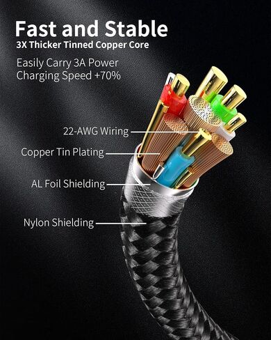 2FT USB C Cable for iPhone 16/15 Pro Max, 2-Pack CarPlay USB A to USB C Cable for Car, Braided Short USB to USBC Cable for Samsung Galaxy S24/S23 Google Pixel in Kuwait