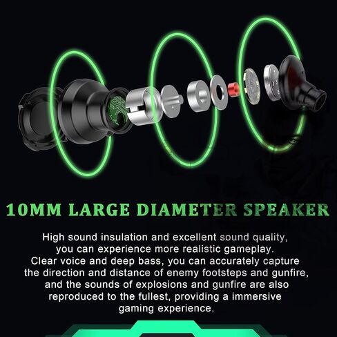 HiFi Wired Earbuds, in-Ear Monitor Buds, Low-Profile 90° Plug, 3.5mm Plug, Built-in Microphone, Multi-Function Button, PC, Mobile (Red) in Kuwait