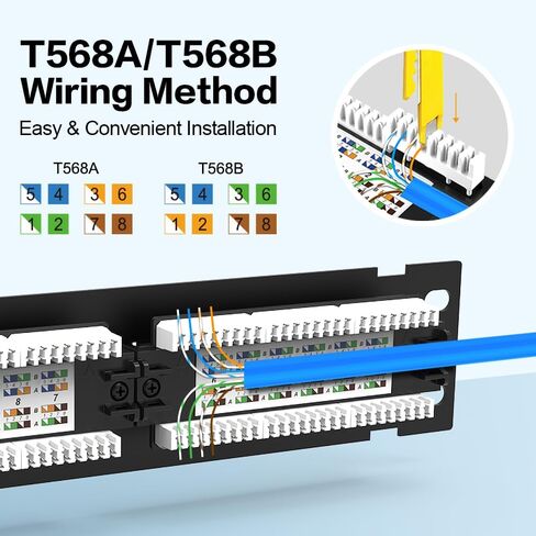 12 Port Patch Panel Cat6a لوحة تصحيح الحائط أو حامل حامل 10 بوصات متضمنة ولوحة تصحيح Ethernet لأسفل UTP لـ CAT6A ، CAT6 ، CAT5E ، CAT5 CABLING in Kuwait