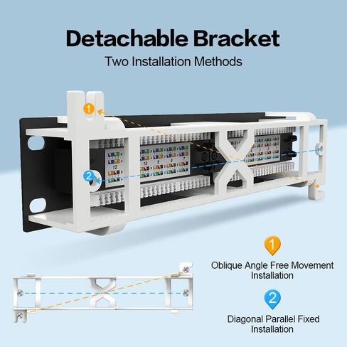12 Port Patch Panel Cat6a لوحة تصحيح الحائط أو حامل حامل 10 بوصات متضمنة ولوحة تصحيح Ethernet لأسفل UTP لـ CAT6A ، CAT6 ، CAT5E ، CAT5 CABLING in Kuwait