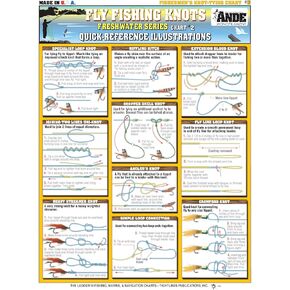 Fly Fishing Knots #6 (Freshwater Series #2) - Waterproof Guide to 20 Essential Fly Knots | Portable & Built to Last | Double-Sided Easy to Read Diagrams |