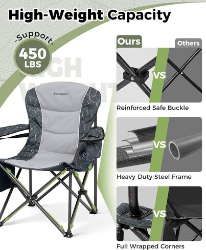 KingCamp Oversized Camping Folding Chair, Heavy Duty 450 LBS with Lumbar Support, Padded seat with Cup Holder&Cooler Bag, Ideal for Camp, Fishing, Sports event, Backyard, Patio, Lawn in Saudi Arabia