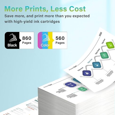 Printer Ink 21XL 22 XL High Yield Replacements for HP 21 22 Ink Cartridges | 2-Pack 21 22 XL Ink Black Color Compatible with F2210 F4180 D1560; OfficeJet J3600, 4315, 5600; PSC 1410; Fax 3180 Printer in Saudi Arabia