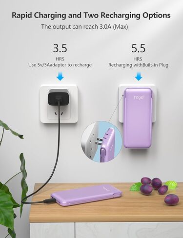 Portable Charger Power Bank with Built-in Cable & AC Plug, 10000mAh Fast USB-C Charger, Slim Mini Battery for iPhone 16/15/14/13/Pro/Max & All USB-C Devices in Kuwait