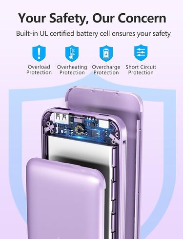 Portable Charger Power Bank with Built-in Cable & AC Plug, 10000mAh Fast USB-C Charger, Slim Mini Battery for iPhone 16/15/14/13/Pro/Max & All USB-C Devices in Kuwait