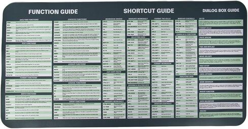 Excel Dictionary GoogleSheets Deskpad with 60+ Functions and 140+ Reference Guide for Spreadsheets for Windows PC 11" x 23" (GoogleSheets - PC) in Kuwait