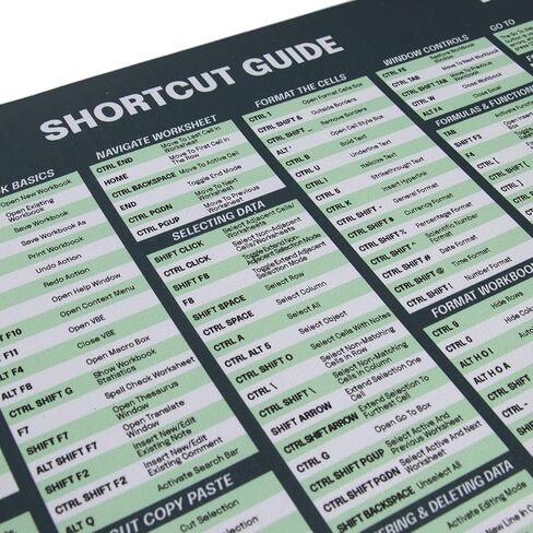 Excel Dictionary GoogleSheets Deskpad with 60+ Functions and 140+ Reference Guide for Spreadsheets for Windows PC 11" x 23" (GoogleSheets - PC) in Kuwait