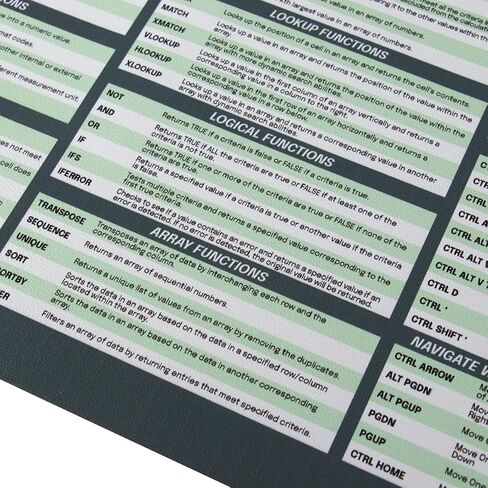 Excel Dictionary GoogleSheets Deskpad with 60+ Functions and 140+ Reference Guide for Spreadsheets for Windows PC 11" x 23" (GoogleSheets - PC) in Kuwait