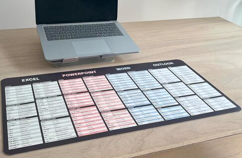 Excel Dictionary GoogleSheets Deskpad with 60+ Functions and 140+ Reference Guide for Spreadsheets for Windows PC 11" x 23" (GoogleSheets - PC) in Saudi Arabia
