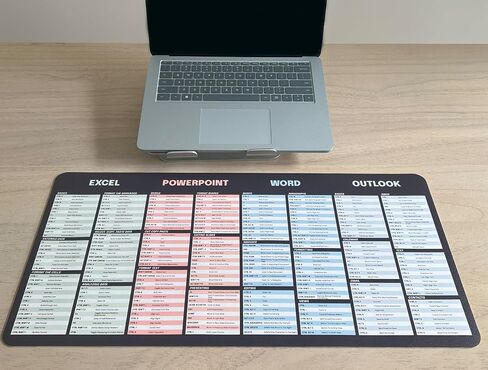 Excel Dictionary GoogleSheets Deskpad with 60+ Functions and 140+ Reference Guide for Spreadsheets for Windows PC 11" x 23" (GoogleSheets - PC) in Saudi Arabia