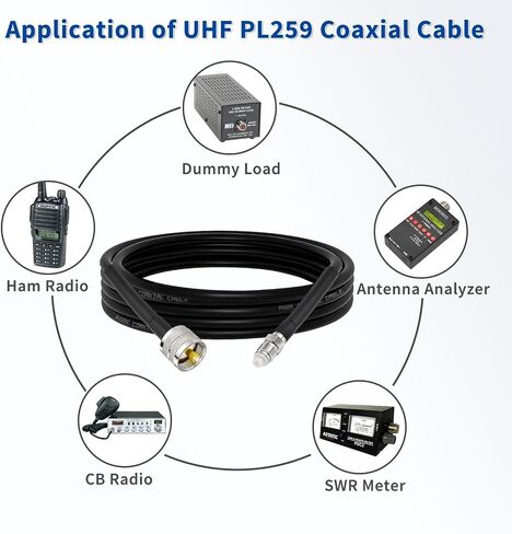 كبل Superbat CB Coax Cable RG8X Coaxial Cable 6ft ، RG8X Coaxial Monnector Wire مع PL-259 و FME/PL259 موصل الذكور-قابلية ، قابلية لراديو CB Radio Coax. in Kuwait