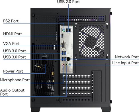 Gaming PC Desktop Computer, Ryzen 7 5700X,RTX 5060,32GB DDR4 RAM and 1TB M.2 NVMe SSD, 240 Liquid Cooler, ARGB Fans,Game Design Office in Saudi Arabia