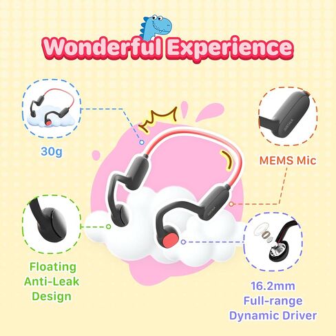 سماعات الرأس Kids Bluetooth سماعات أذن لاسلكية ، سماعات أذن مفتوحة للأطفال ، MIC داخلي ، IPX5 مقاوم للماء ، 30 جرام خفيفة الوزن وقوية ، توصيل الهواء غير في الأذن ، 85 ديسيبل حماية السمع in Saudi Arabia