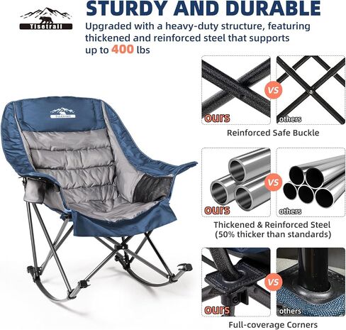 Oversized Rocking Camping Chair, Fully Padded Camp Chairs for Adults with Side Pocket and Cup Holder, Heavy-Duty 400lbs Capacity, Blue & Gray in Kuwait
