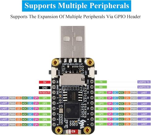 لوحة تطوير العرض ESP32-C6 1.47 بوصة ، 172 × 320 ، لون RGB 262K ، لون 262 كيلو بايت ، معالج أحادي النواة التكرار 160 ميجا هرتز ، دعم W-I & BLE ، مع LED RGB الملونة ، ESP32 مع العرض in Kuwait