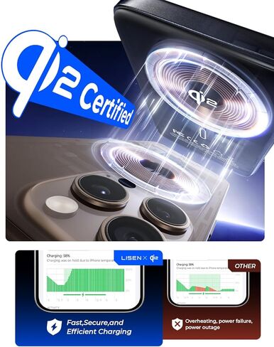 LISEN 45W Total Qi2 MagSafe Power Bank, 10,000mAh Super Fast Charging ＆ Soft Touch Silicone with Metal Foldable Stand for iPhone 16/15/14/13/12, Samsung Galaxy S25 S24 with MagSafe Cases in Saudi Arabia