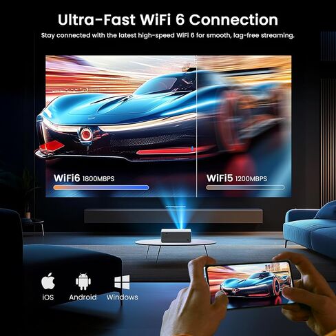 [Auto Focus & High Brightness] Outdoor Projector with WiFi and Bluetooth, Native 1080P Movie Projector, 4K Support, 22000L Auto Keystone & 50% Zoom, Projector Compatible with iOS/Android (sliver) in Saudi Arabia