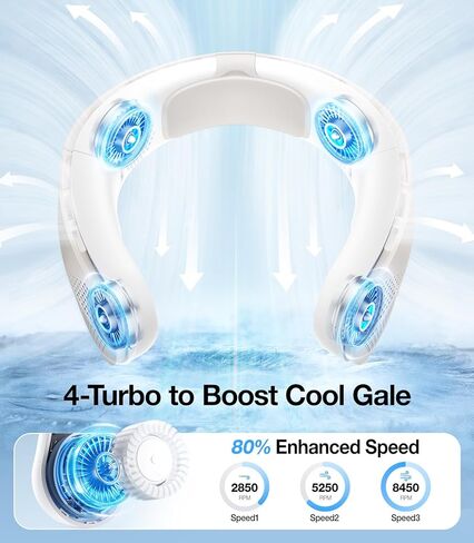 مروحة الرقبة المحمولة Torras Coolite ، 8450 دورة في الدقيقة توربو تدفق الهواء ، مروحة الرقبة قابلة لإعادة شحنها مع بطارية 14 ساعة ، 3 سرعات ، تبريد 360 درجة ، مروحة شخصية خفيفة الوزن وقابلة للطي للرياضة ، في الهواء الطلق ، السفر ، العاج in Kuwait