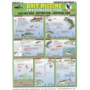 Fishermen's Freshwater Bait Rigging #1 (Live Bait Rigs, Bottom Rigs, & Artificial Rigs) - Waterproof Quick Reference Guide | Portable & Built to Last | Double-Sided & Easy to Read