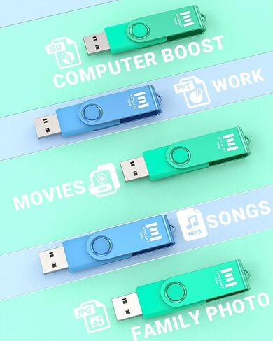 MOSDART 64GB Swivel USB 2.0 Flash Drive, Pack of 2，Green and Blue | With Rotating Clip Port Protection, an Attachable Keychain Loop, LED Light, exFat Format in Saudi Arabia
