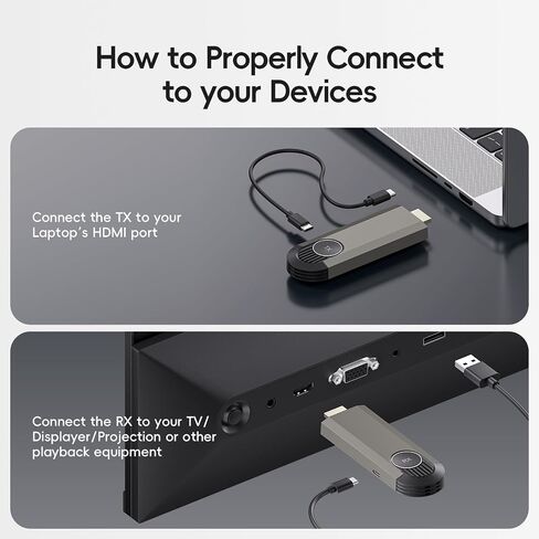 اللاسلكي HDMI - جهاز إرسال ومستقبل HDMI اللاسلكي ، قابس & تشغيل ، HD1080P ، مجموعة 2.4G/5G المحمولة لتدفق الفيديو والصوت لرصد من الكمبيوتر المحمول/مربع/جهاز التليفزيون in Kuwait
