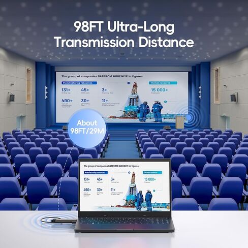 اللاسلكي HDMI - جهاز إرسال ومستقبل HDMI اللاسلكي ، قابس & تشغيل ، HD1080P ، مجموعة 2.4G/5G المحمولة لتدفق الفيديو والصوت لرصد من الكمبيوتر المحمول/مربع/جهاز التليفزيون in Kuwait