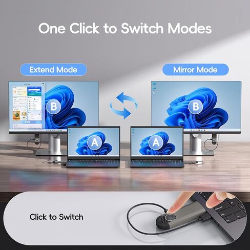 اللاسلكي HDMI - جهاز إرسال ومستقبل HDMI اللاسلكي ، قابس & تشغيل ، HD1080P ، مجموعة 2.4G/5G المحمولة لتدفق الفيديو والصوت لرصد من الكمبيوتر المحمول/مربع/جهاز التليفزيون in Kuwait