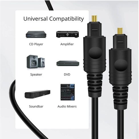 TNP Digital Optical Audio Cable 6 Feet S/PDIF Fiber Optic Cable Toslink TV Optical Cable for Soundbar, Home Theater, Speaker Wire, TV, PS4, Xbox Male to Male Gold Connectors & Strain-Relief Cord| in Saudi Arabia