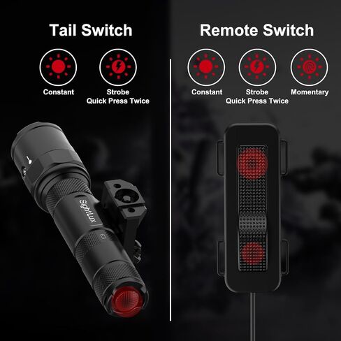 Mlok Flashlight Laser Combo for Rifle - 1250 Lumens Green Pistol Laser Light Combo for Long Gun, USB Rechargeable Tectical Weapon Flashlight with Remote Pressure Switch, 3 Modes, Black in Kuwait