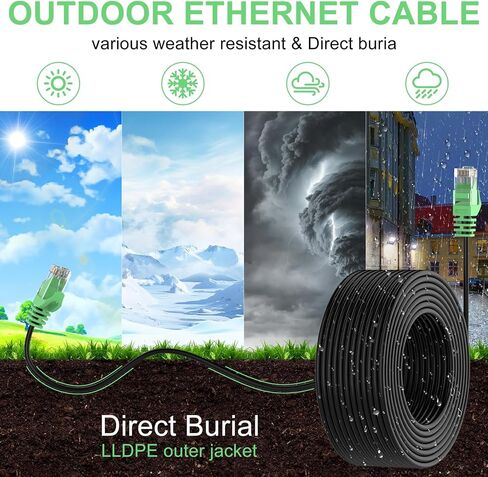 CAT 6 Ethernet Cable 80 FT HIVE 23AWG RJ45 كابل الإنترنت للدعم الخارجي والداخلي CAT6 Network Solid Black Computer LAN للكمبيوتر الشخصي ， 80feet in Kuwait