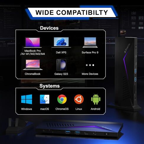 Portta 14 in 1 Displaylink Docking Station Triple Monitor 4K 60Hz with 150W Power Adapter, HDMI x3, USB x6, Ethernet, SD/TF, 100W PD, Audio/Mic, Compatible with MacOS/Windows SST/MST, Driver Required in Saudi Arabia