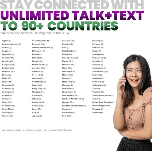 Colt Wireless 30-Day USA Physical Prepaid Sim Card with 2GB 4G LTE/5G Unlimited Data, SIM Card for US, Talk & Text 90+ Countries, Prepaid Cell Phone Plan with Mobile Hotspot, Easy Activation in Saudi Arabia