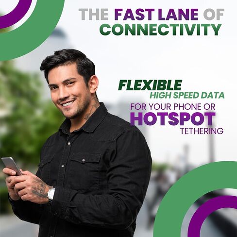 Colt Wireless 30-Day USA Physical Prepaid Sim Card with 2GB 4G LTE/5G Unlimited Data, SIM Card for US, Talk & Text 90+ Countries, Prepaid Cell Phone Plan with Mobile Hotspot, Easy Activation in Saudi Arabia