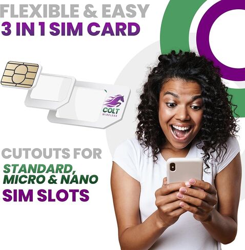 Colt Wireless 30-Day USA Physical Prepaid Sim Card with 2GB 4G LTE/5G Unlimited Data, SIM Card for US, Talk & Text 90+ Countries, Prepaid Cell Phone Plan with Mobile Hotspot, Easy Activation in Saudi Arabia