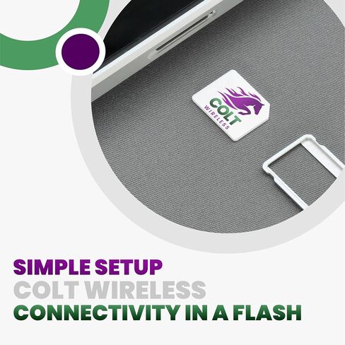 Colt Wireless 30-Day USA Physical Prepaid Sim Card with 2GB 4G LTE/5G Unlimited Data, SIM Card for US, Talk & Text 90+ Countries, Prepaid Cell Phone Plan with Mobile Hotspot, Easy Activation in Saudi Arabia
