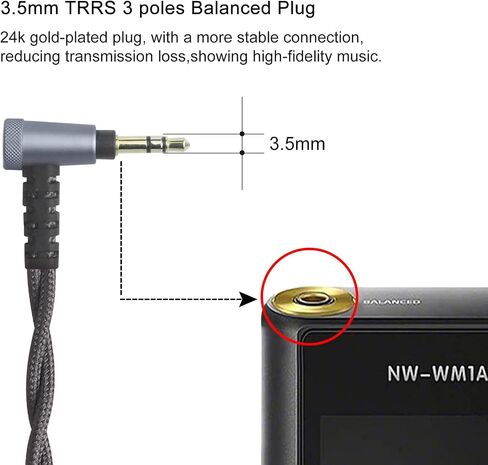 okcsc Headphones Cable Replacement Upgrade Cable with 3.5mm Stereo Plug for SENNHEISER Earphones HD650 HD600 HD580 HD535 HD545 HD565 HD265 in Saudi Arabia