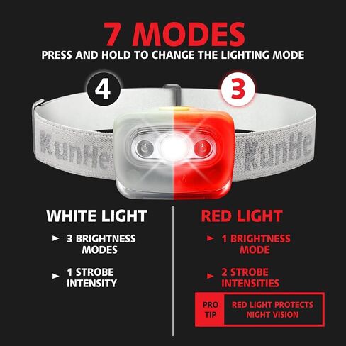 KunHe 2 Pack LED Headlamp Flashlight for Adults & Kids Camping Hiking Glow in The DarkHead Lamp with White & Red Light Comfortable Headband Lightweight & Waterproof with 6 AAA Batteries in Saudi Arabia