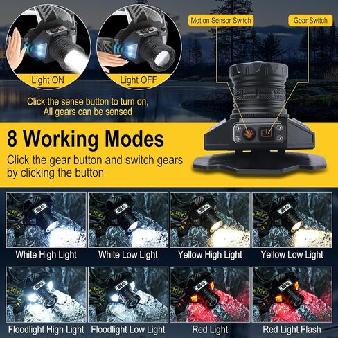 BORUIT B13 LED Rechargeable Headlamp,Super Bright 5000 Lumens 4 Modes Head Lamp,90°Adjustable IPX4 Waterproof Zoomable Headlamp Head Light for Outdoor Running,Camping,Hiking,Emergency Use in Saudi Arabia