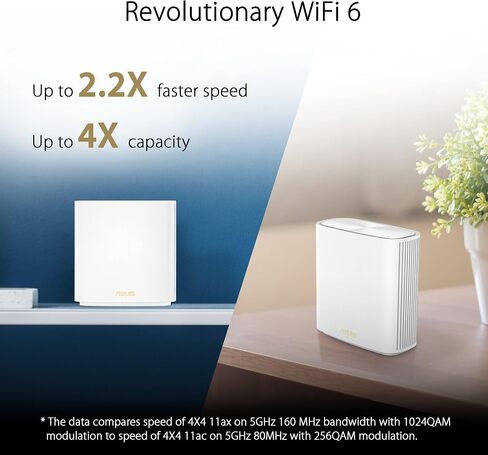 ASUS Zenwifi AX6600 Tri-Band Mesh WiFi 6 System (XT8 1PK) ، White & Zenwifi Whole-Home Tri-Band Mesh System (ET8 2PK) in Saudi Arabia