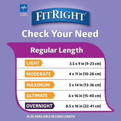 FitRight Incontinence Bladder Control Pads, Maximum Absorbency, 5.5" x 13.75", 10 Count in Saudi Arabia
