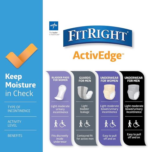 FitRight Incontinence Bladder Control Pads, Maximum Absorbency, 5.5" x 13.75", 10 Count in Saudi Arabia
